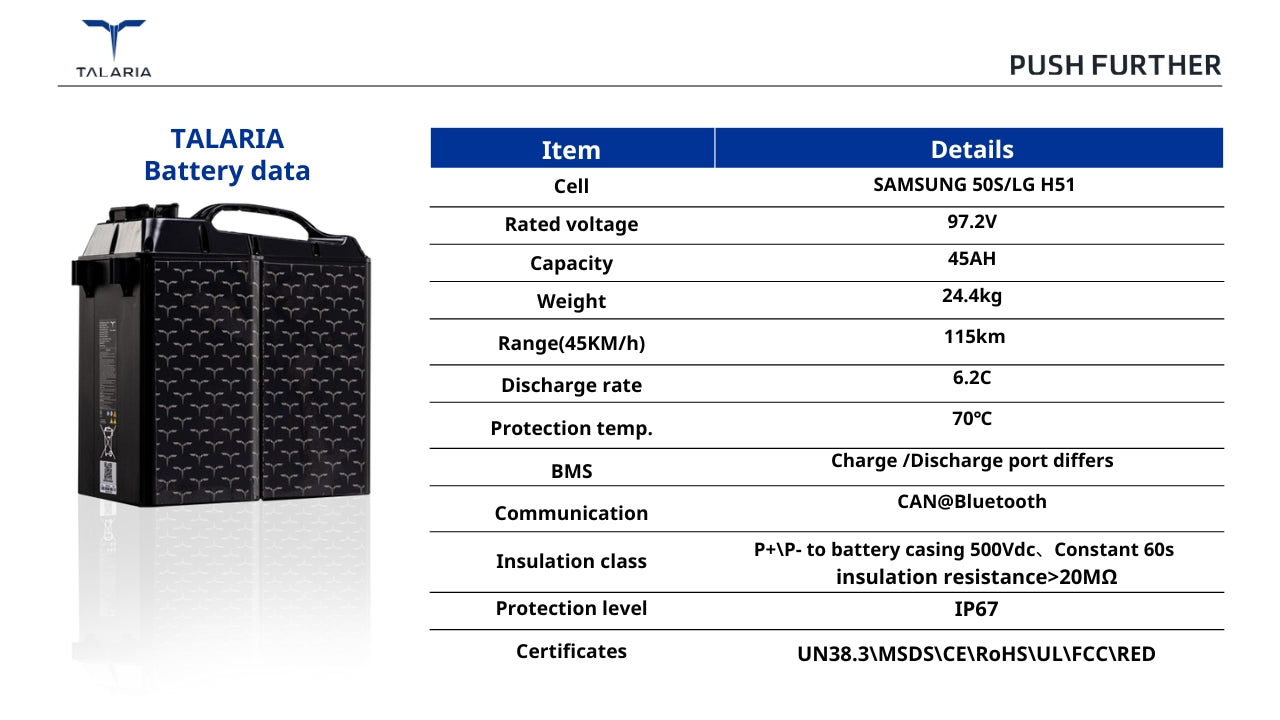 PRE-ORDINE KOMODO TL6000 L3E