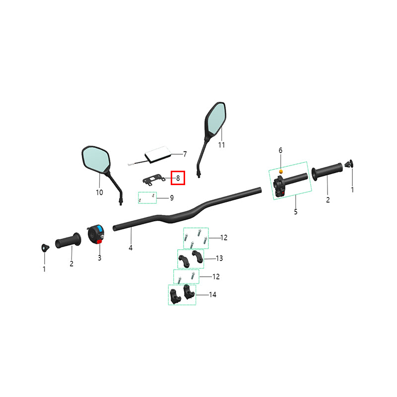 Staffa contachilometri