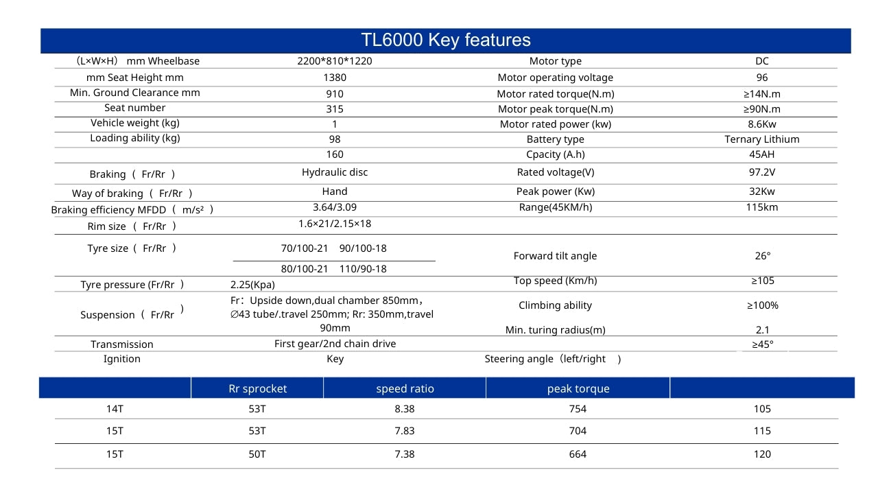 PRE-ORDER KOMODO TL6000 L3E