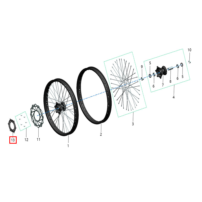Anello misurazione velocità