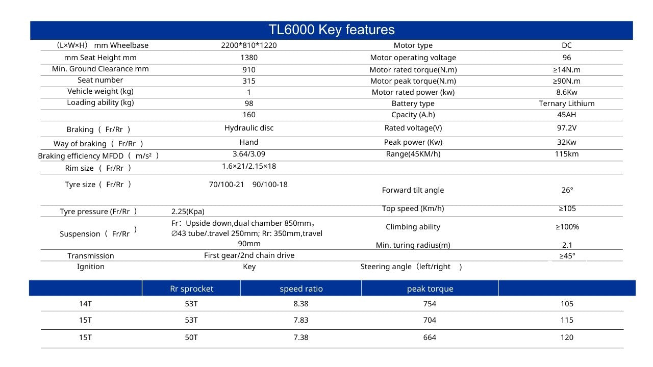 PRE-ORDINE KOMODO TL6000 L3E